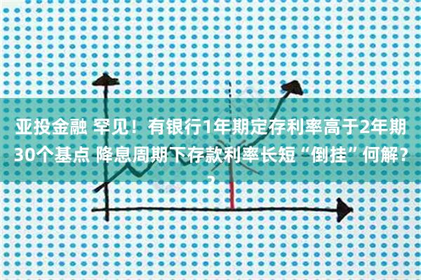 亚投金融 罕见！有银行1年期定存利率高于2年期30个基点 降息周期下存款利率长短“倒挂”何解？