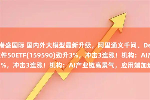 港盛国际 国内外大模型最新升级，阿里通义千问、DeepSeek都来了！软件50ETF(159590)劲升3%，冲击3连涨！机构：AI产业链高景气，应用端加速向上